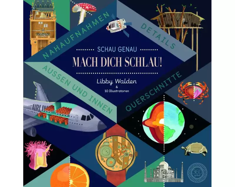 Schau genau – Mach dich schlau!