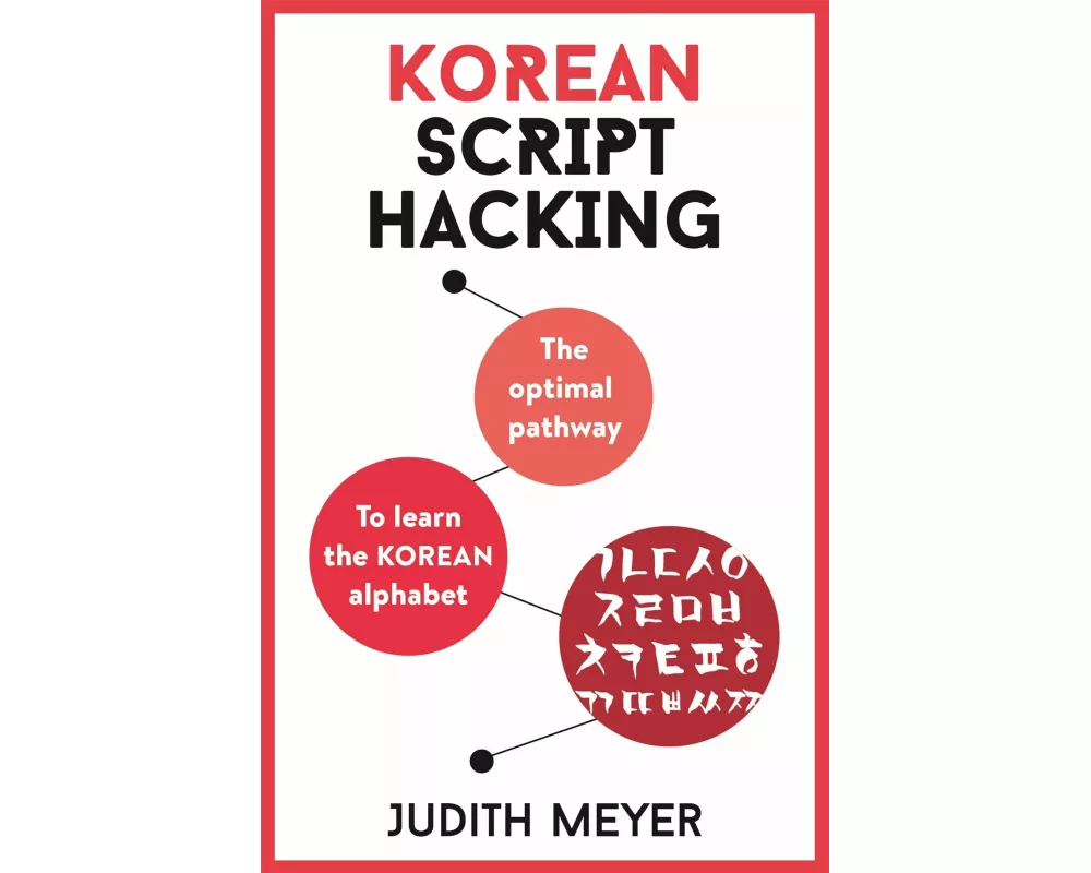 Korean Script Hacking