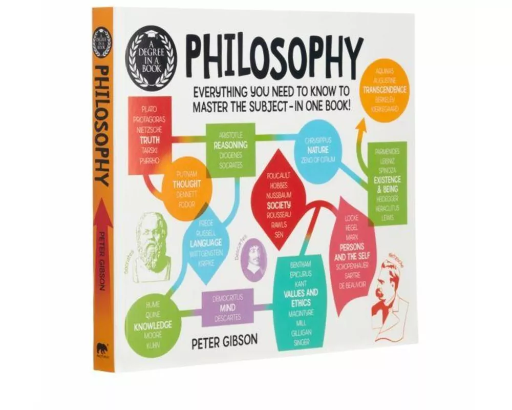 A Degree in a Book: Philosophy