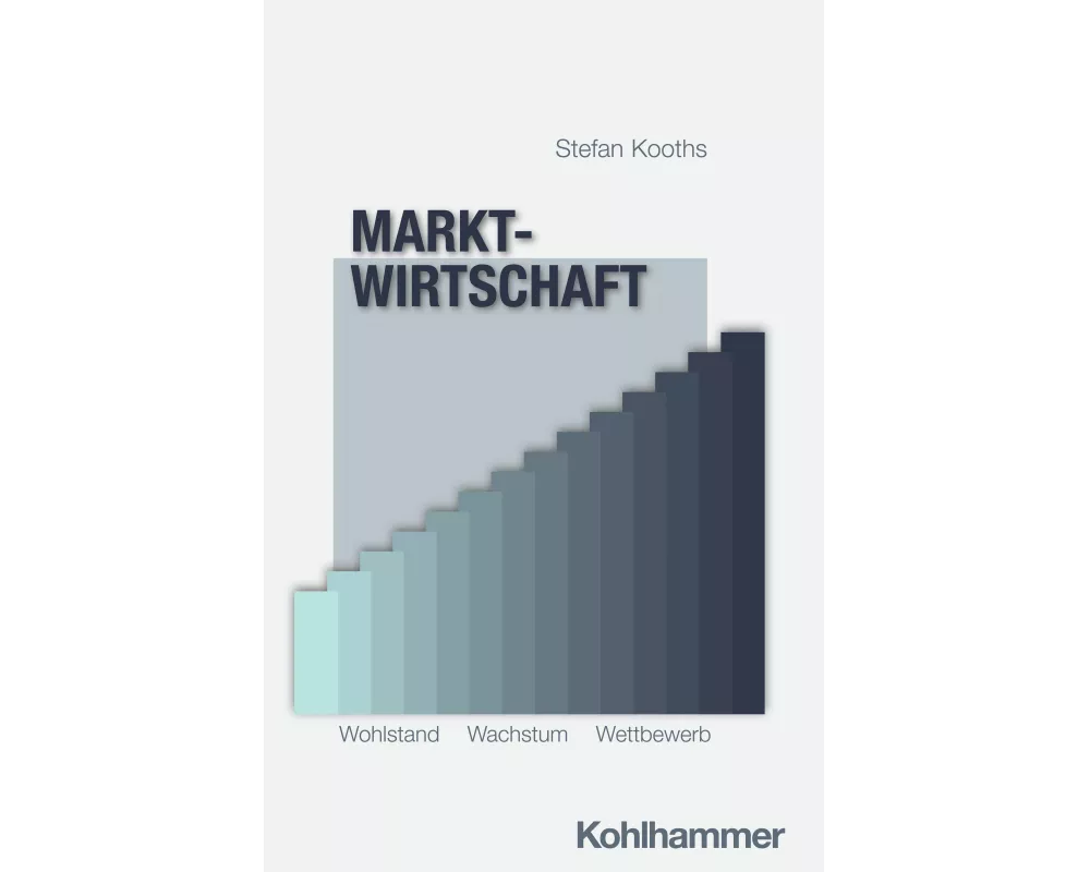 Marktwirtschaft