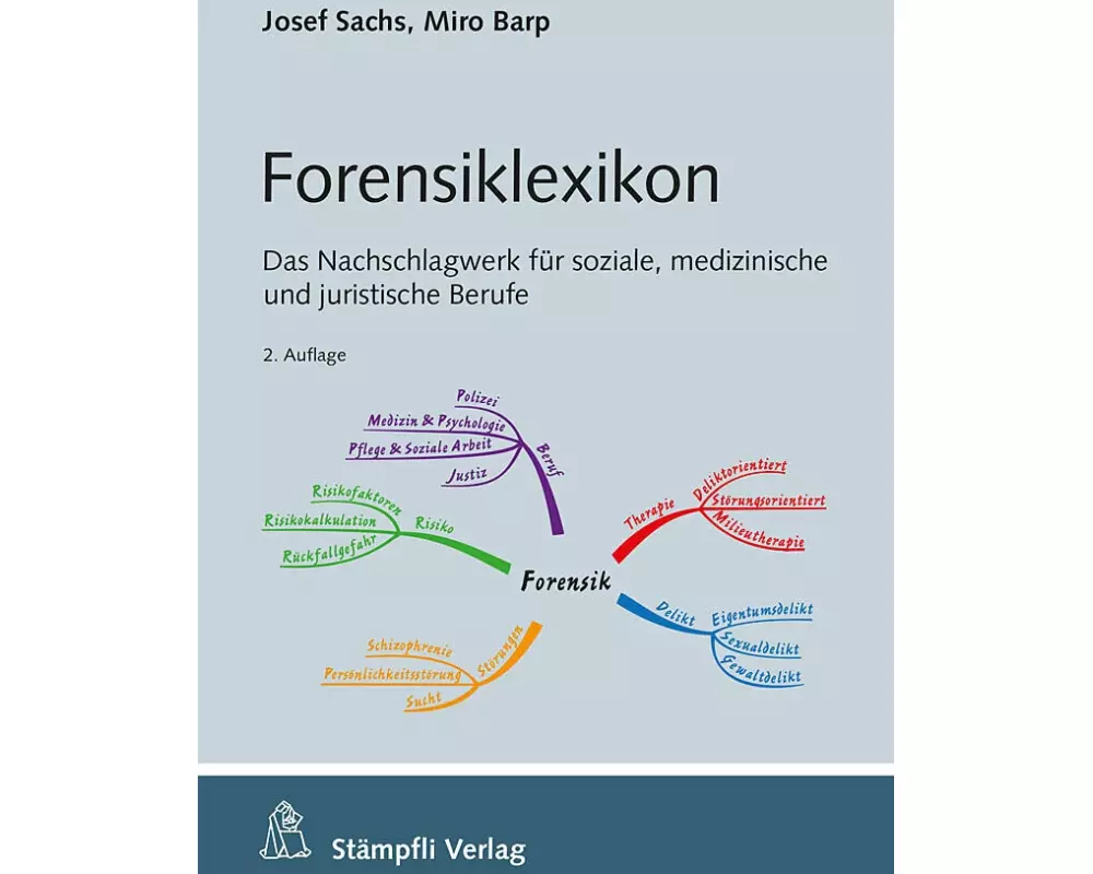 Forensiklexikon