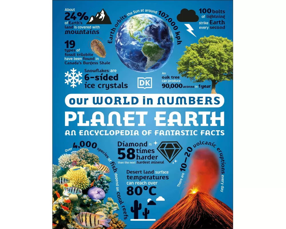 Our World in Numbers Planet Earth