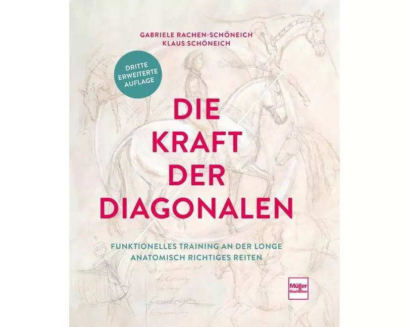 Die Kraft der Diagonalen