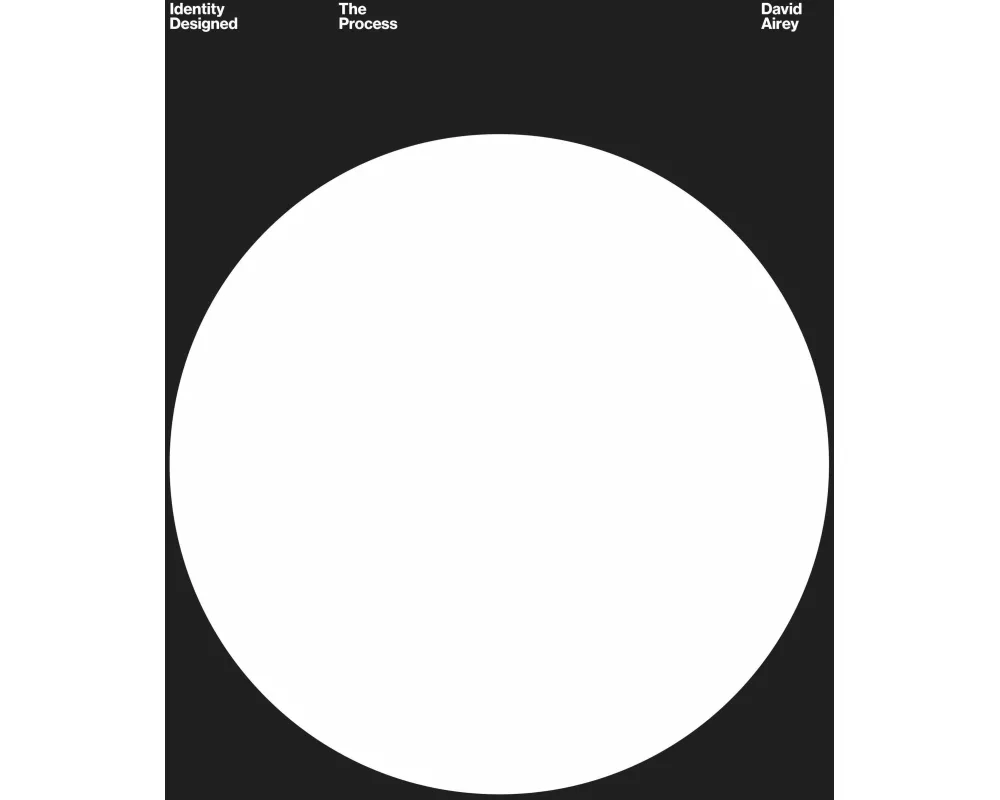 Identity Designed: The Process