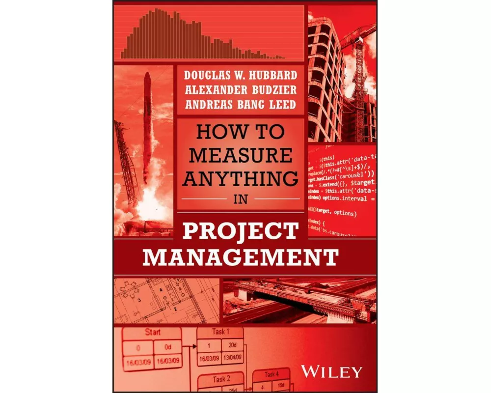How to Measure Anything in Project Management