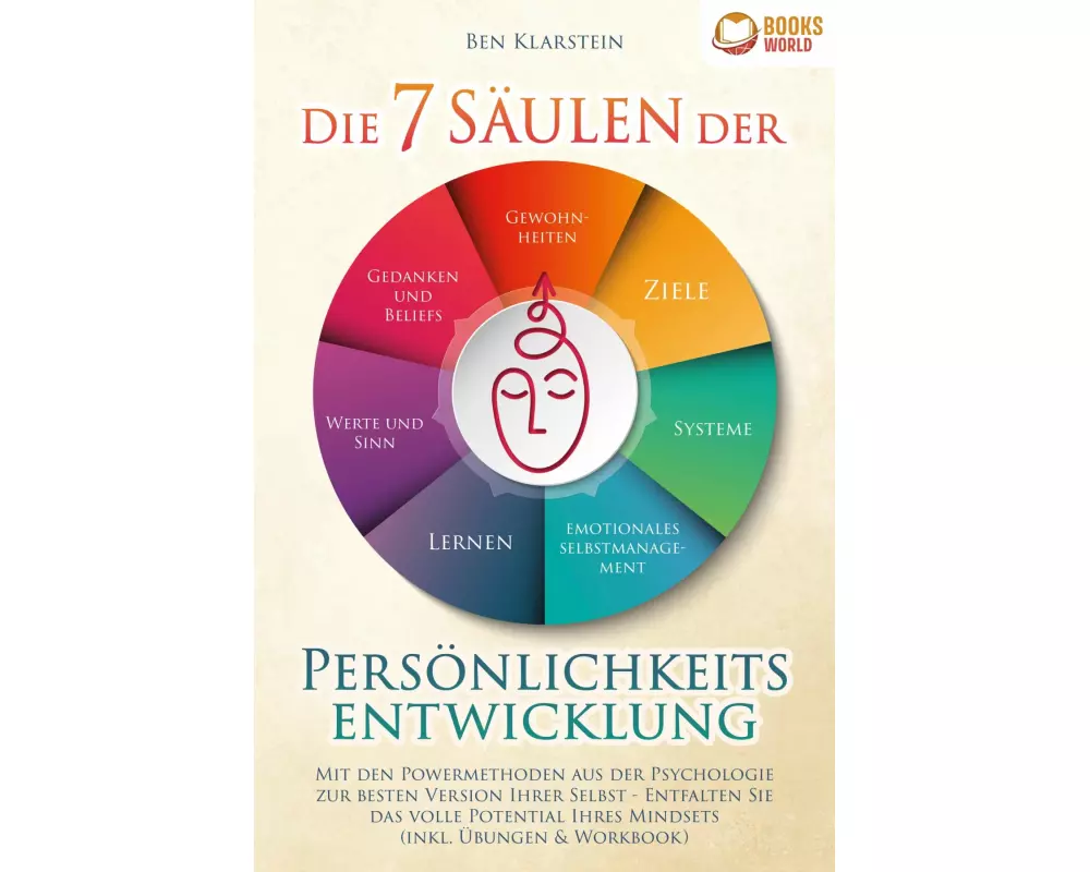 Die 7 Säulen der Persönlichkeitsentwicklung: Mit den Powermethoden aus der Psychologie zur besten Version Ihrer Selbst - Entfalten Sie das volle Poten