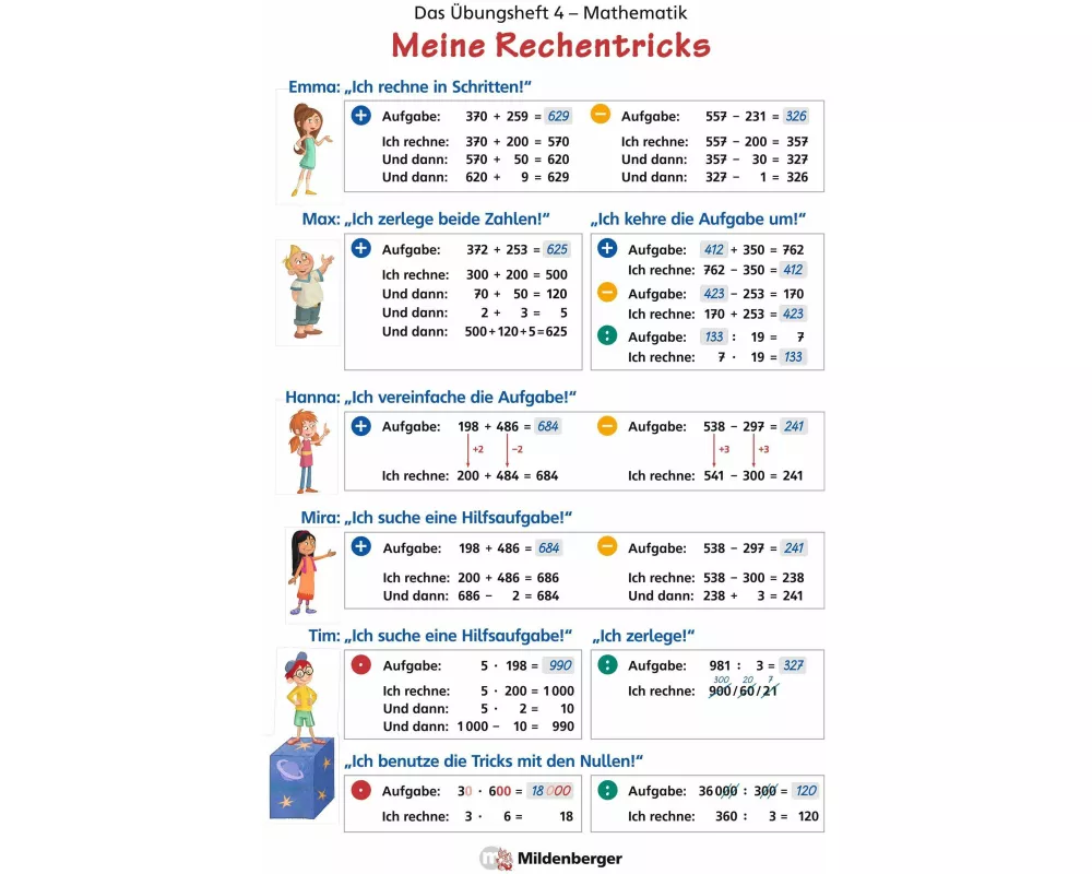 Das Übungsheft Mathematik 4 - Überarbeitete Neuauflage - Poster Meine Rechentricks