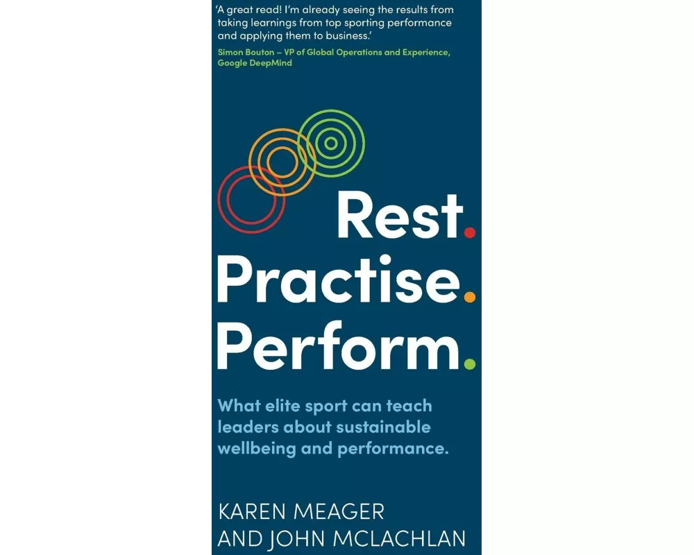 Rest. Practise. Perform.