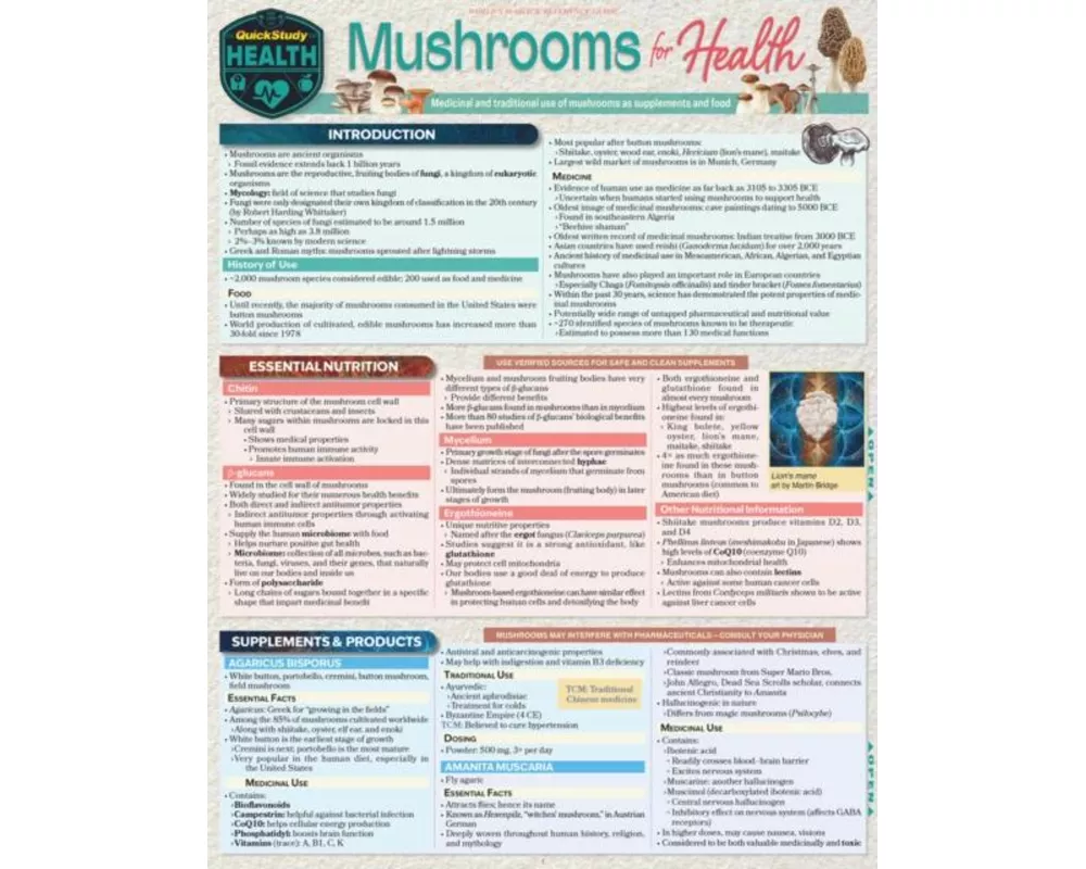 Mushrooms for Health