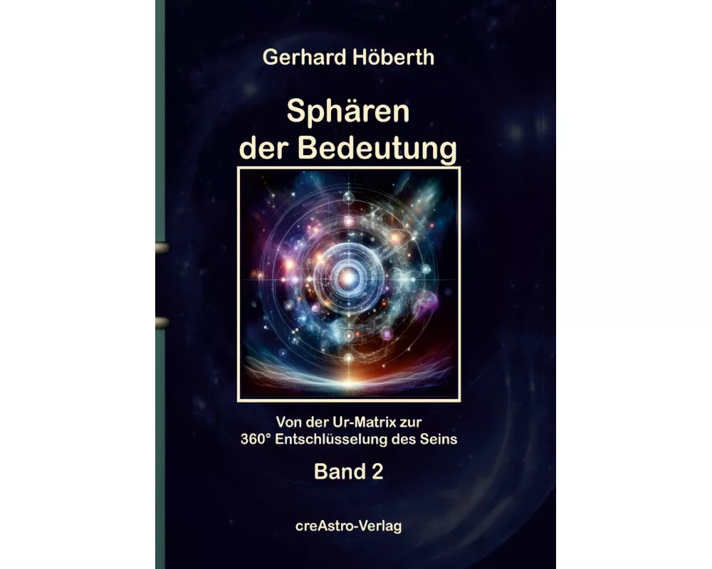 Sphären der Bedeutung
