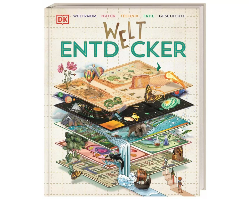 Welt-Entdecker