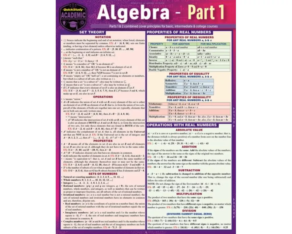 Algebra part 1