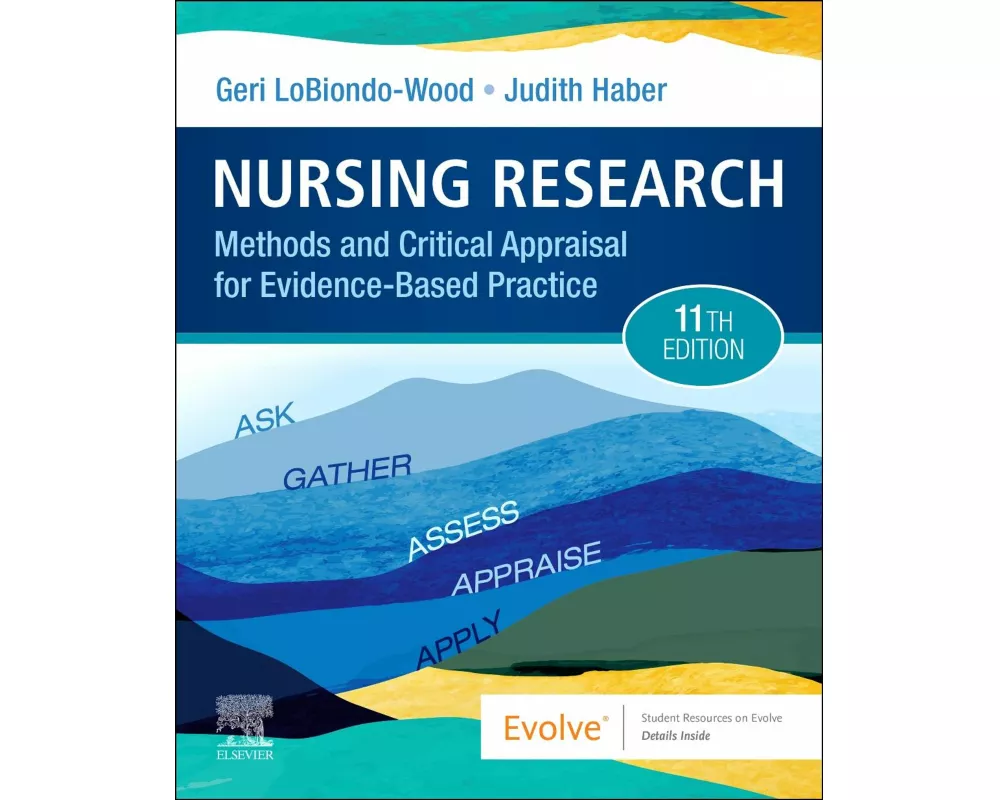 Nursing Research