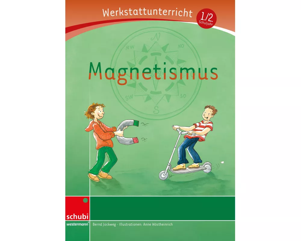 Magnetismus
