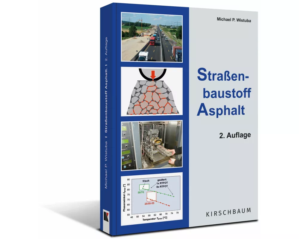 Straßenbaustoff Asphalt