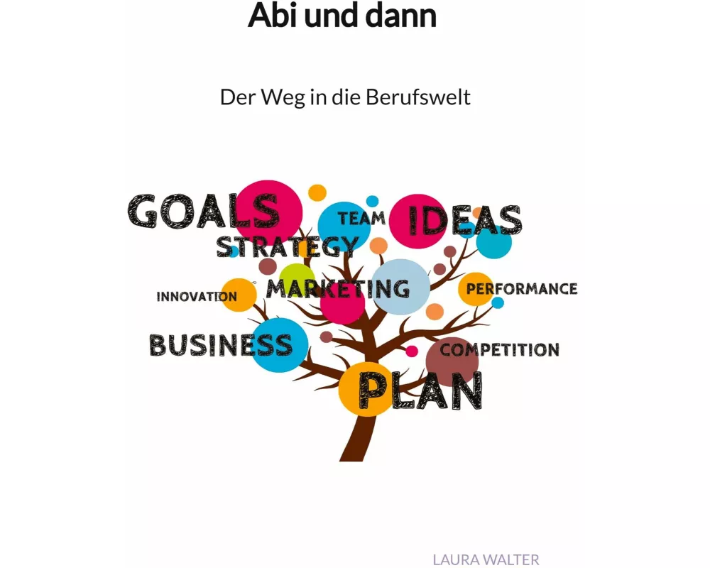 Abi und dann - Der Weg in die Berufswelt