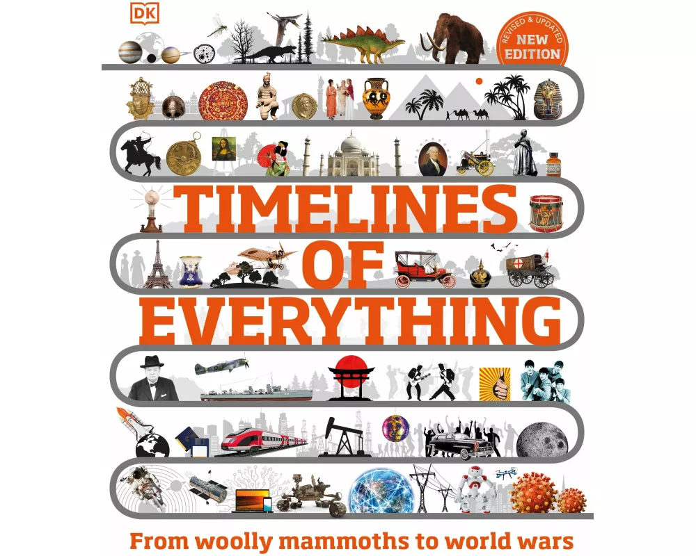 Timelines of Everything