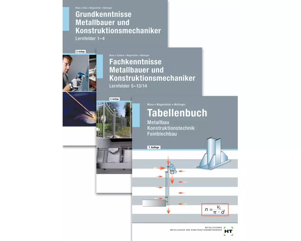 Paketangebot Heavy Metal(l) 1