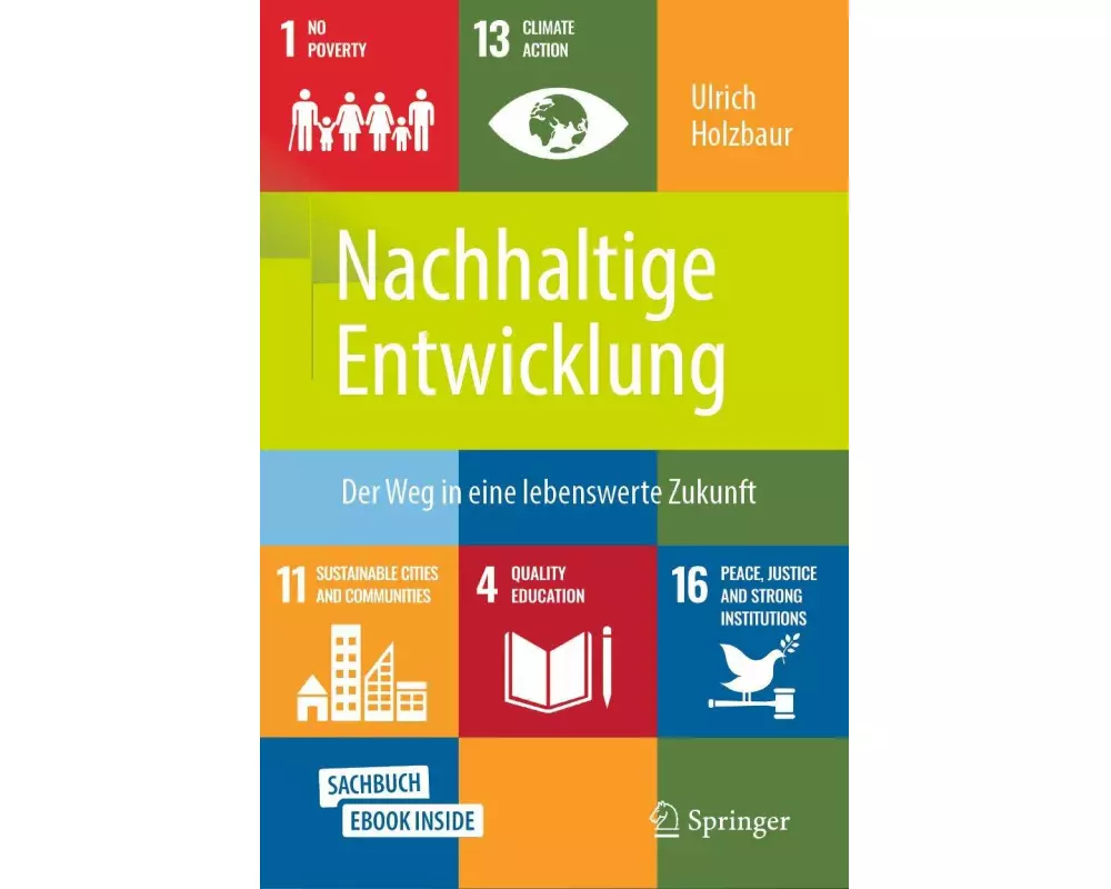 Nachhaltige Entwicklung