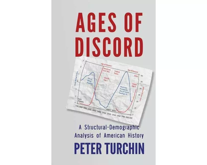Ages of Discord