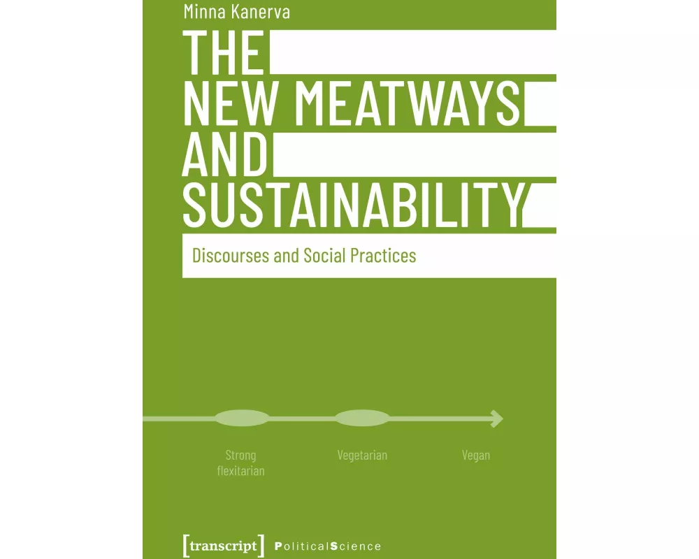 The New Meatways and Sustainability