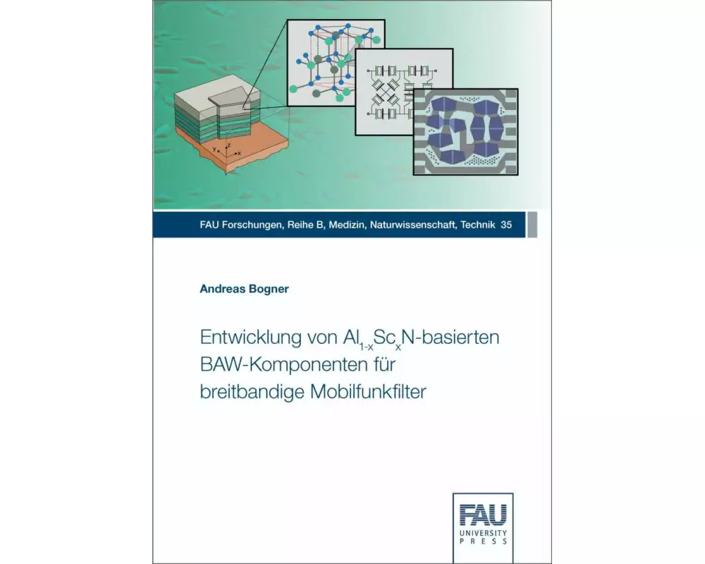 Entwicklung von Al(1-x)Sc(x)N-basierten BAW-Komponenten für breitbandige Mobilfunkfilter