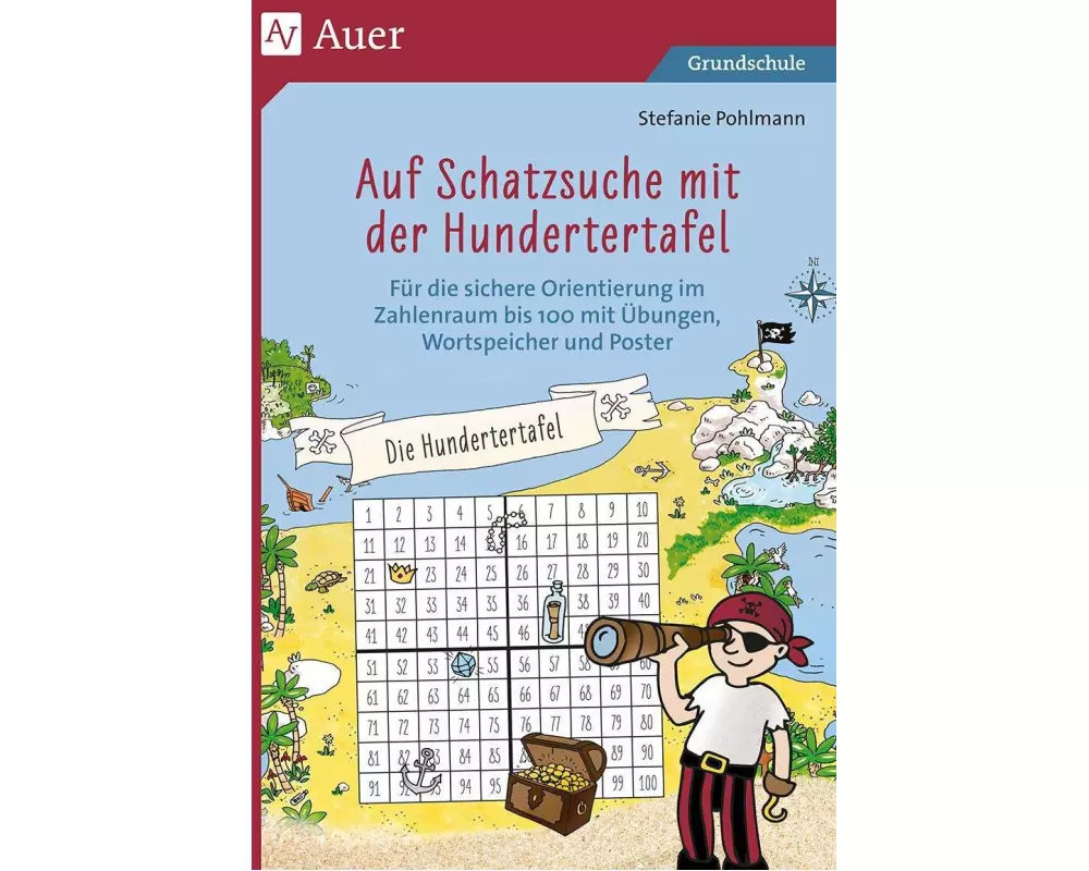 Auf Schatzsuche mit der Hundertertafel