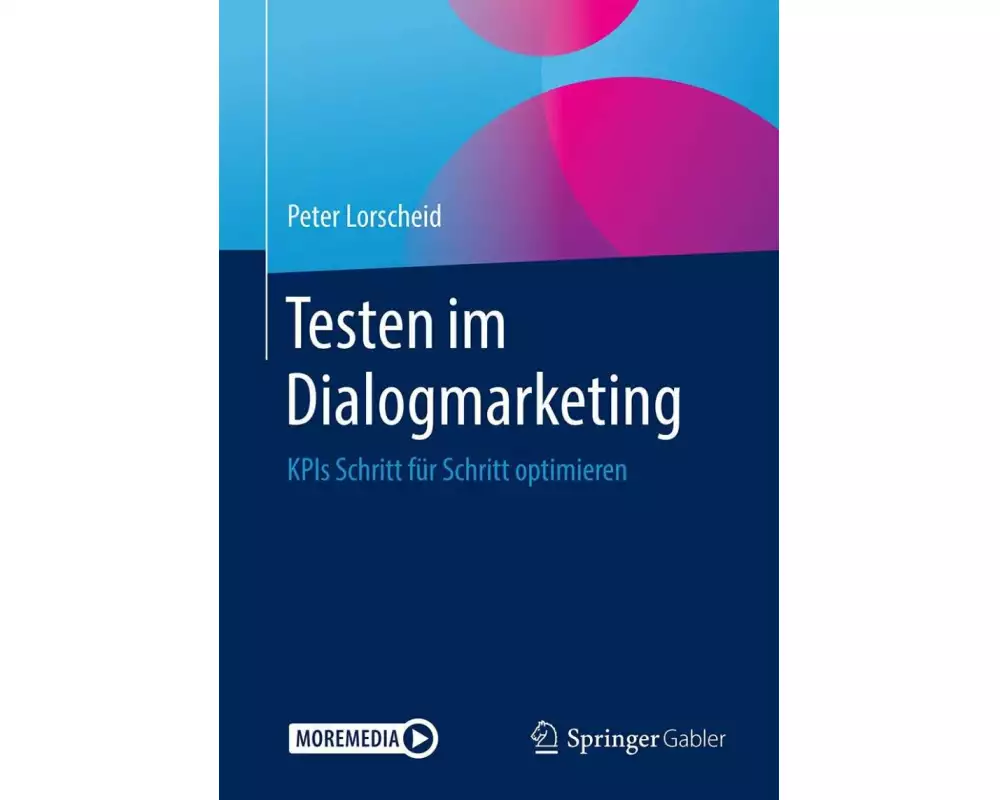 Testen im Dialogmarketing
