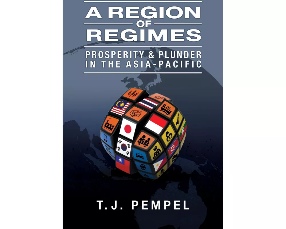 A Region of Regimes