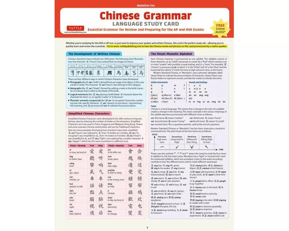 Chinese Grammar Language Study Card