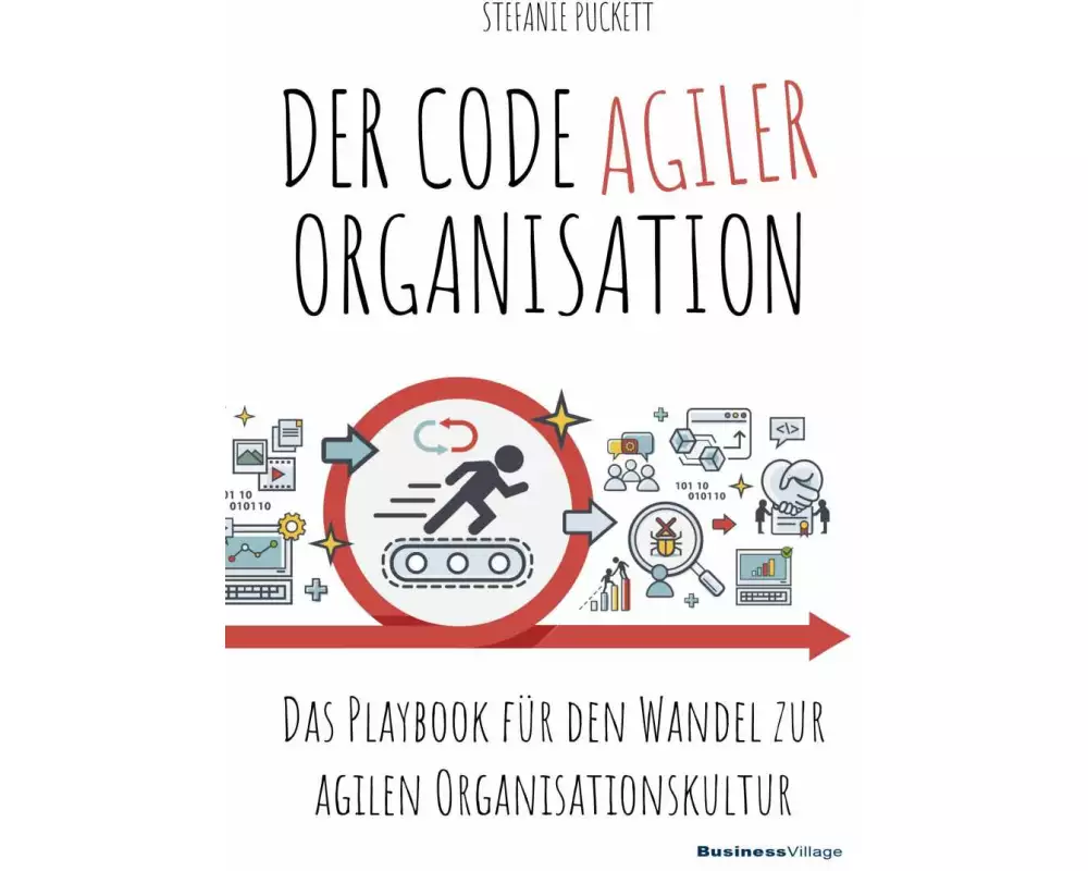 Der Code agiler Organisationen