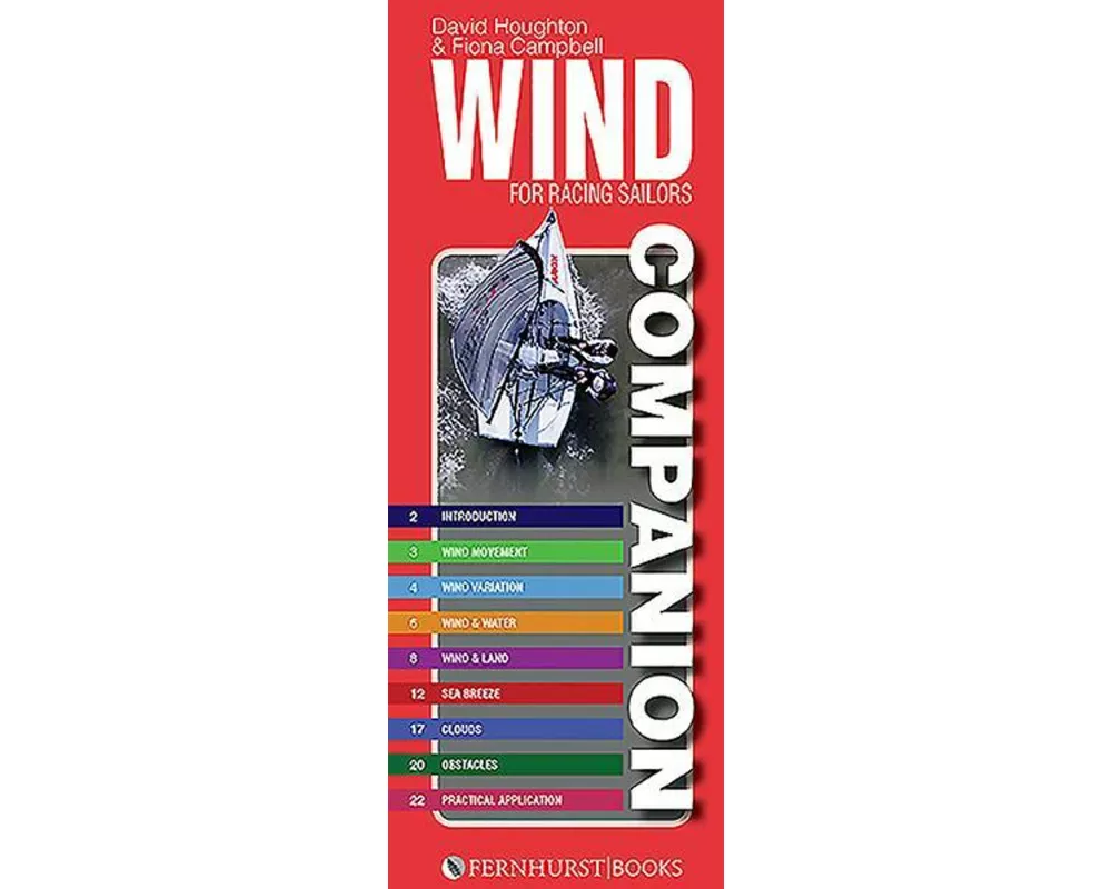 Wind Companion for Racing Sailors
