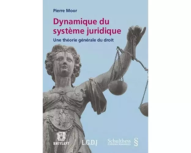 Dynamique du système juridique