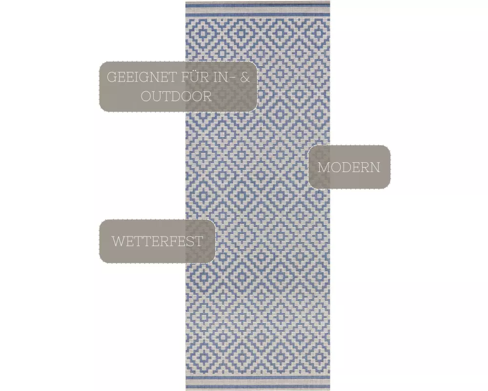 Hanse Home Raute In- & Outdoor Teppich 80 x 200 cm, Blau/Crème