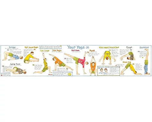 Your Yoga Chart