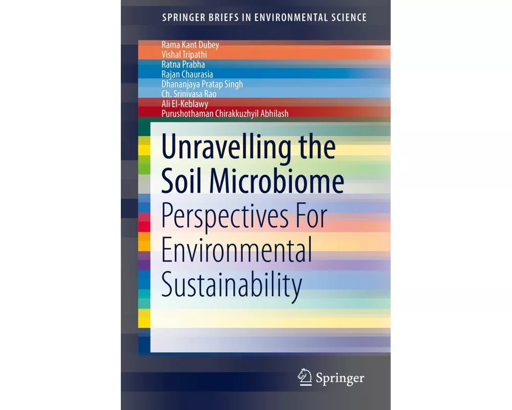 Unravelling the Soil Microbiome