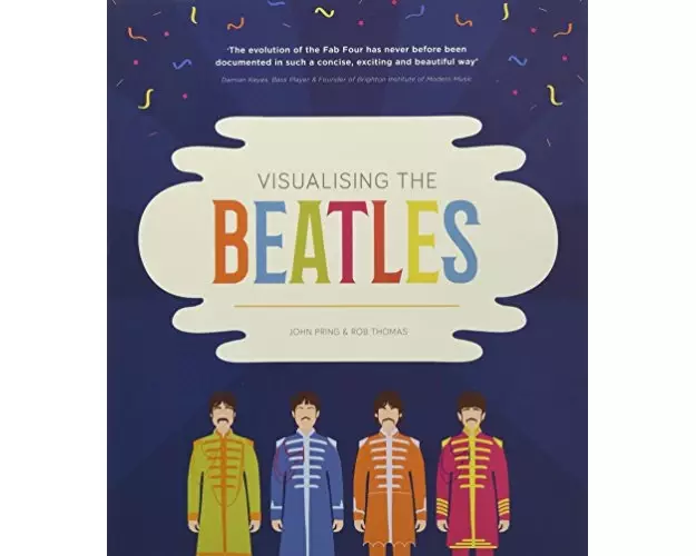 Visualising the Beatles