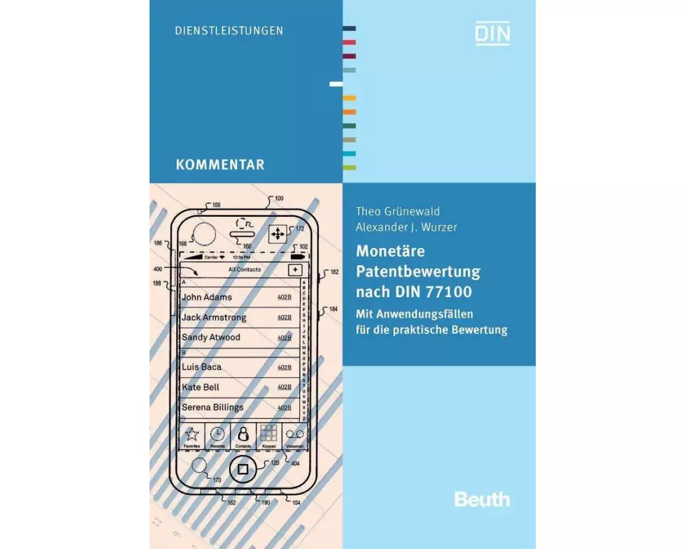 Monetäre Patentbewertung nach DIN 77100