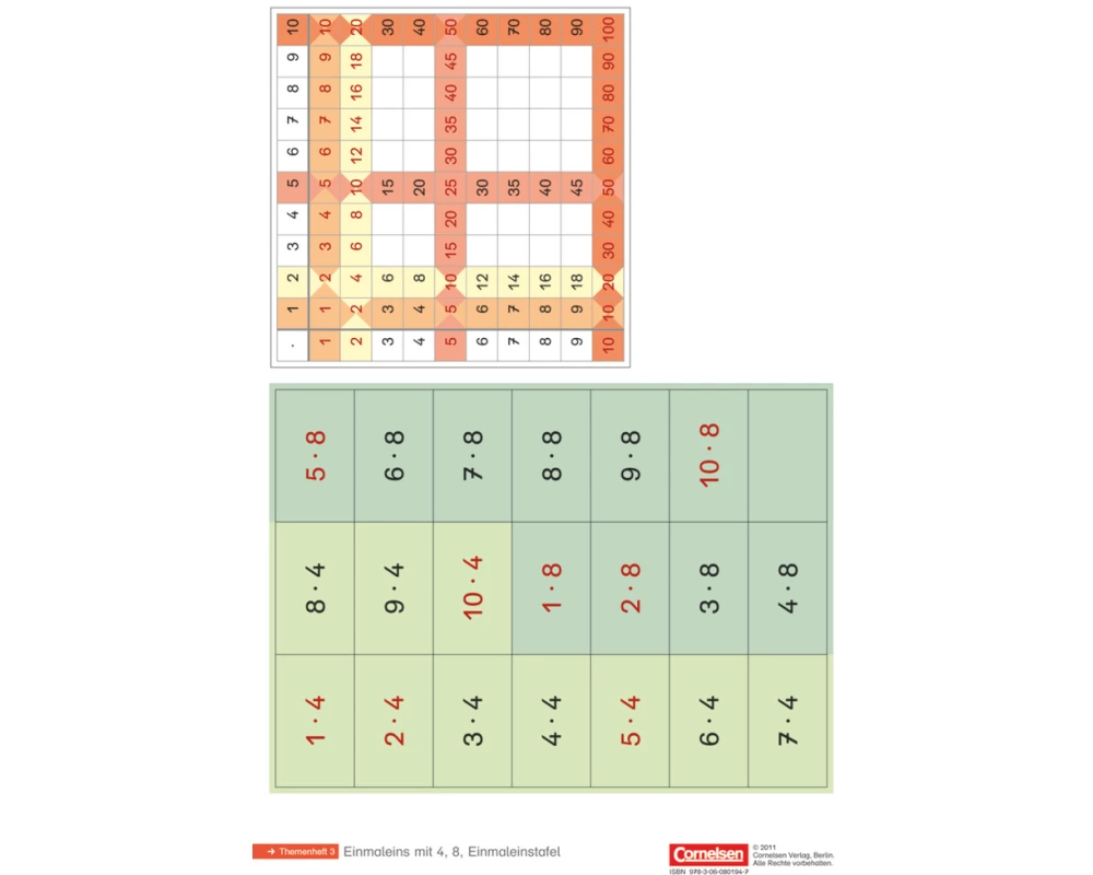 Einstern - Mathematik - Kartonbeilagen zu allen Ausgaben - Band 2