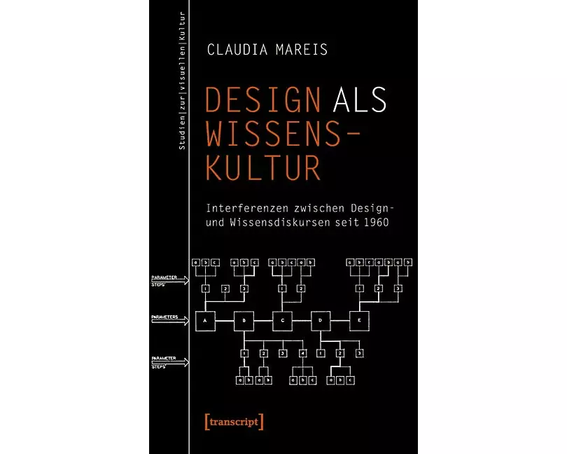 Design als Wissenskultur