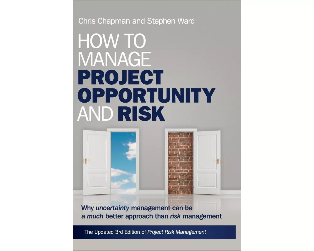 How to Manage Project Opportun