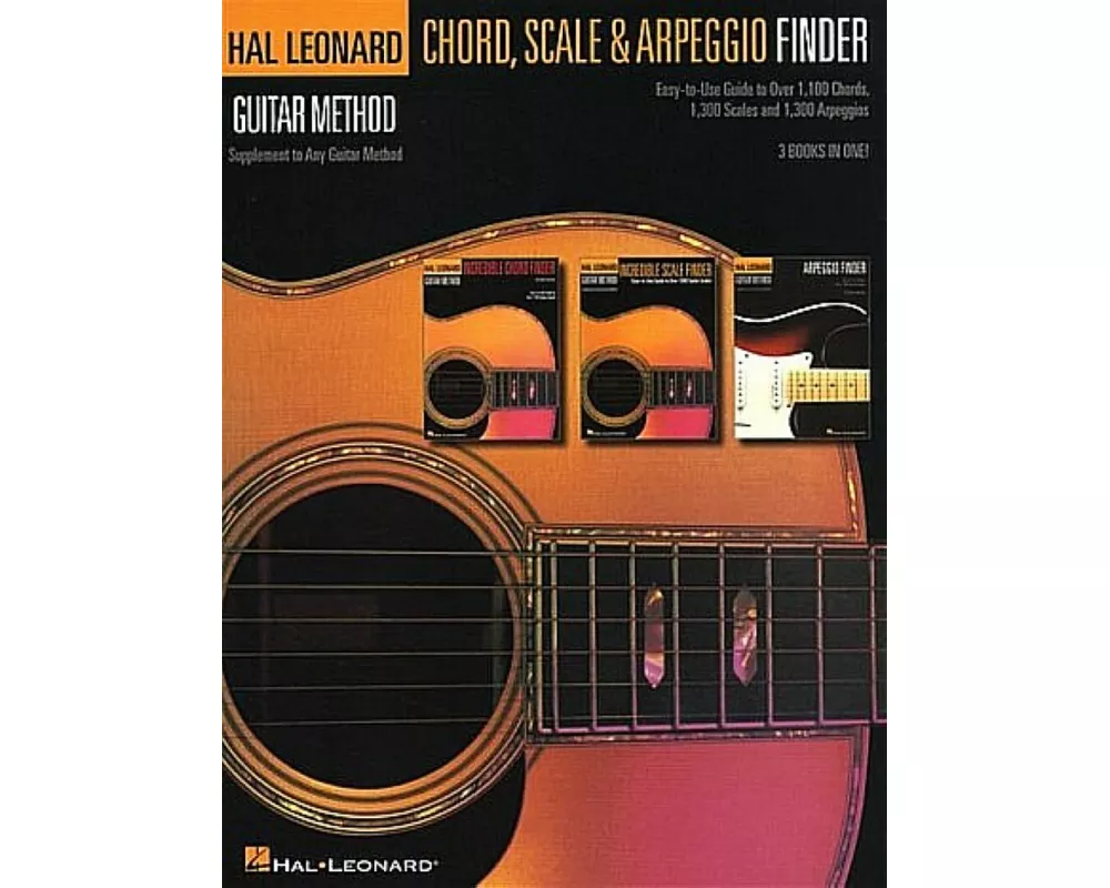 Guitar Chord, Scale & Arpeggio Finder
