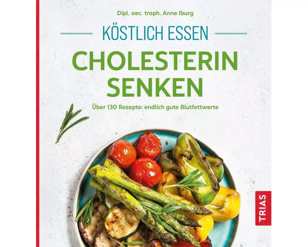 Köstlich essen - Cholesterin senken