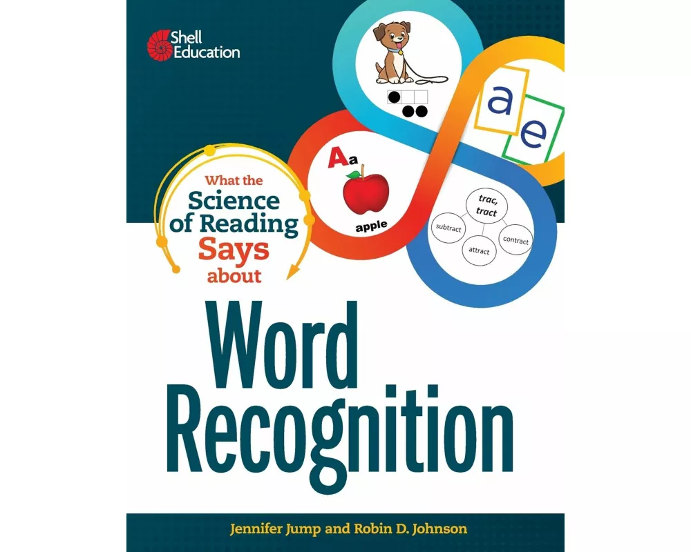 What the Science of Reading Says about Word Recognition