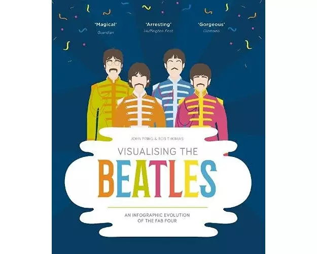 Visualising The Beatles
