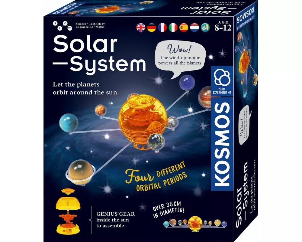 Solar System INT