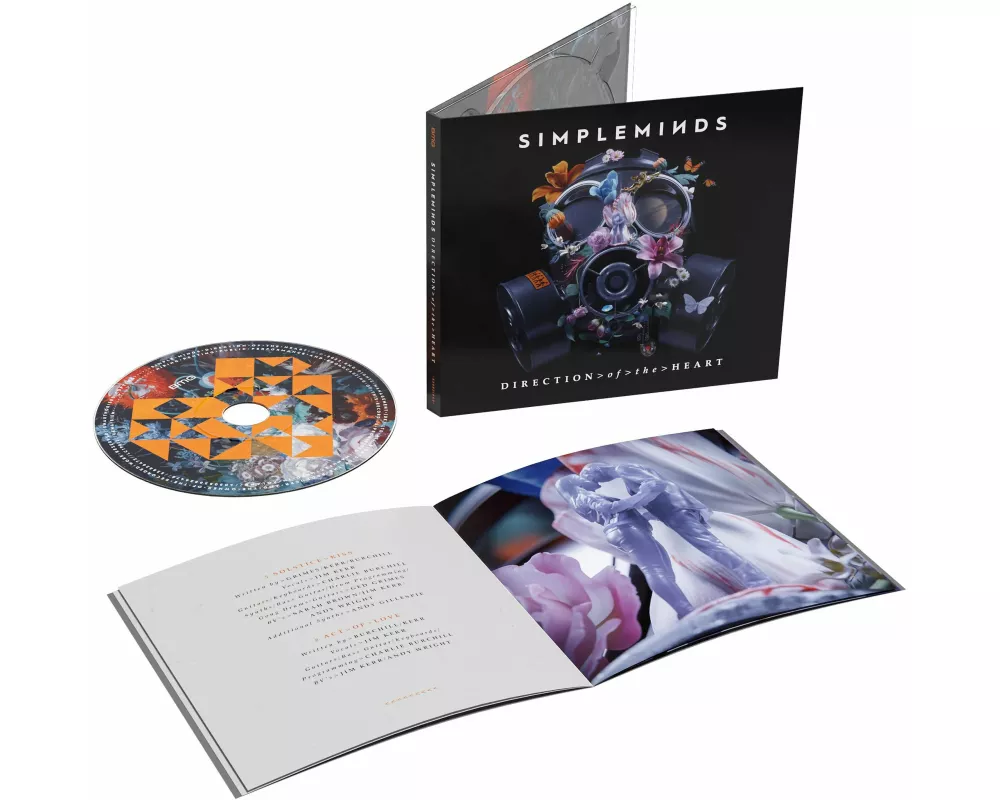 Direction of the Heart