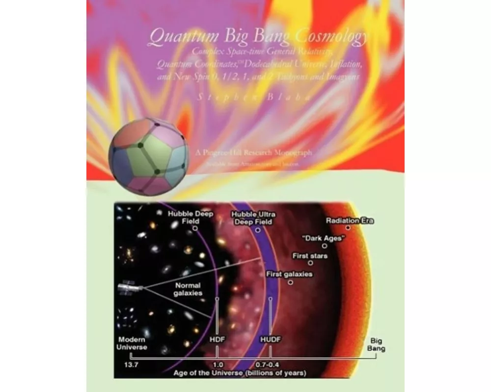 Quantum Big Bang Cosmology