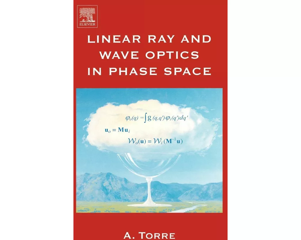 Linear Optics From Perspec Opt Ph H