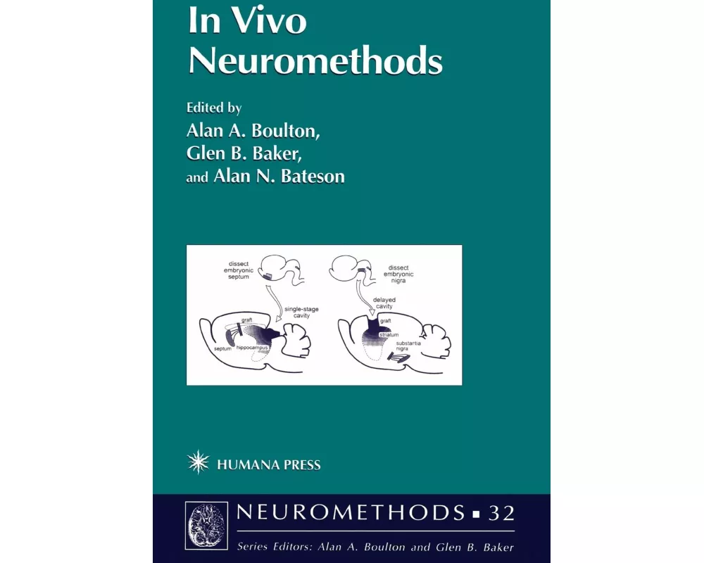 In Vivo Neuromethods